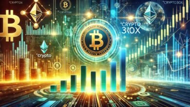 Crypto30x.com